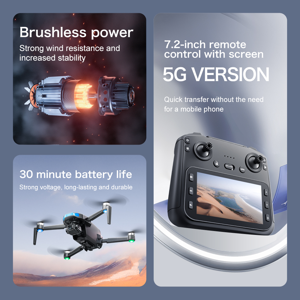 Dron S-X1 GPS Nuevo Profesiona - Photography Prompt reseña y precio