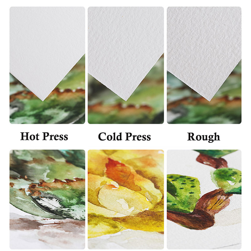 Baohong-Papel de dibujo artíst - Photography Types reseña y precio