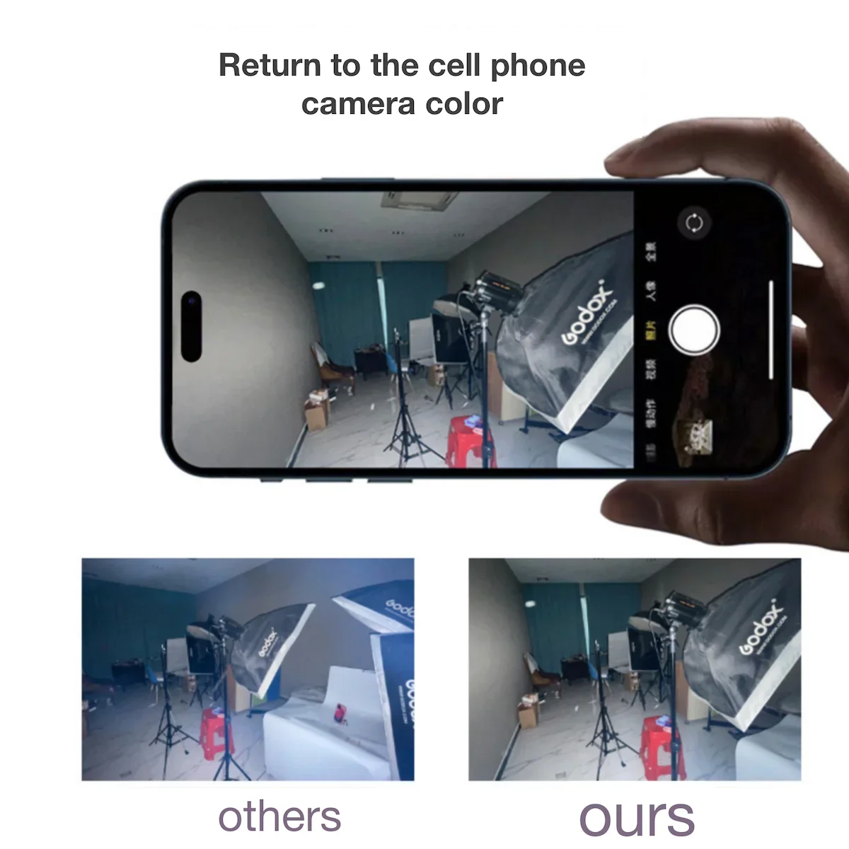 Para Apple IPhone 16 15 14 Pro - Photography With Iphone 15 reseña y precio