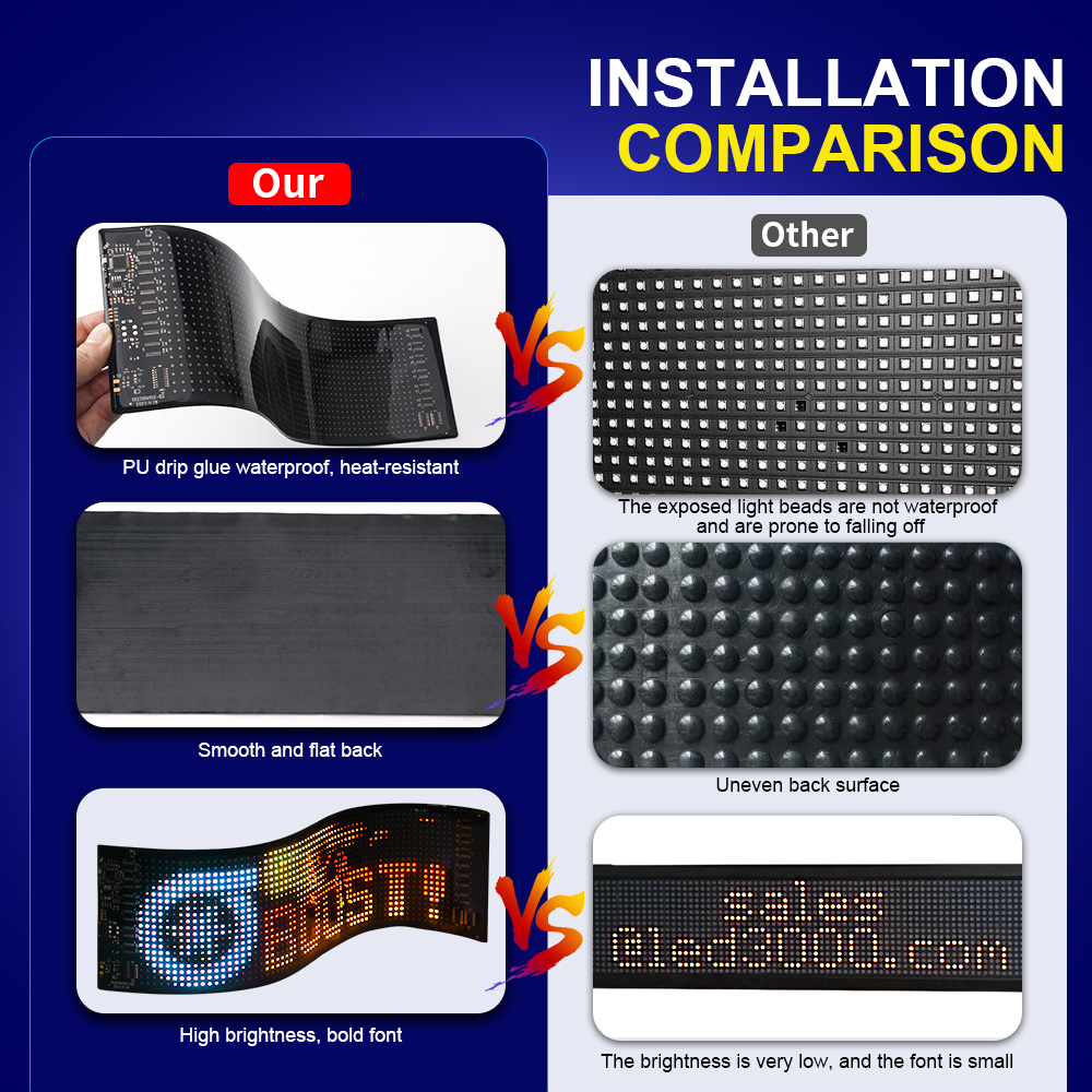 Panel de píxeles de matriz LED - Pixel Art Led Panel reseña y precio